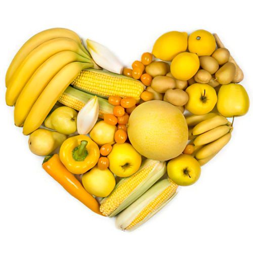 Программа рациона питания от профессионального нутрициолога - Yellow Birds